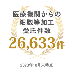 医療機関からの細胞等加工受託件数 2023年10月末の実績は26633件